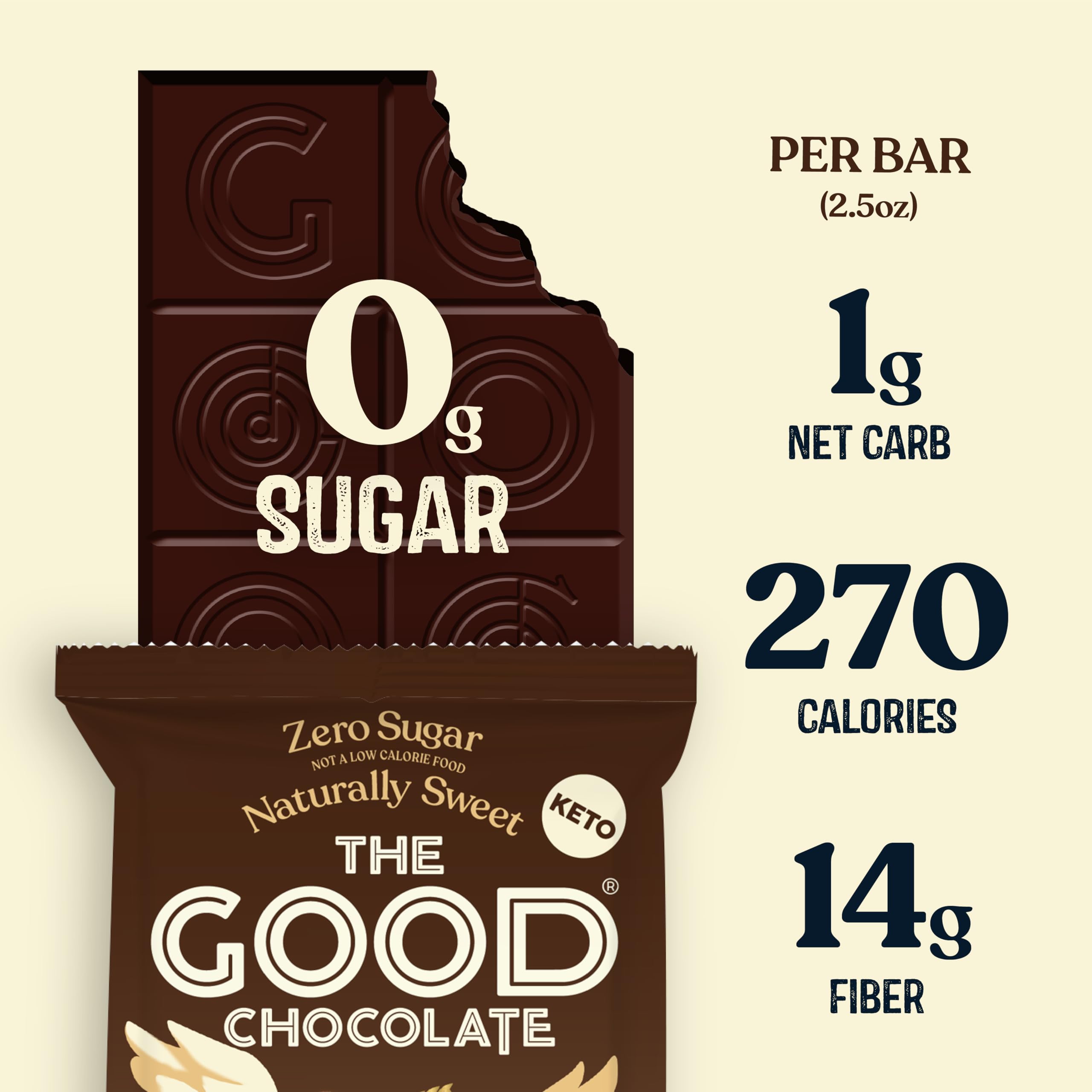 Keto Dark Chocolate Coffee Bars - Zero Sugar, Low Carb, Non-GMO - Healthy Keto Snack for Weight Loss & Energy Boost - Perfect for Office, Gym & Travel (1 Bar)