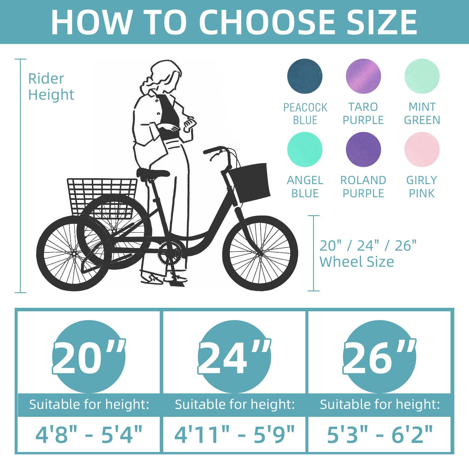 **7-Speed Adult Tricycle for Men & Women - 20/24/26 Inch 3-Wheel Bike with Basket - Comfortable Cruiser Trike for Seniors & Adults - Perfect for Grocery Shopping, Leisure Rides & Outdoor Exercise**