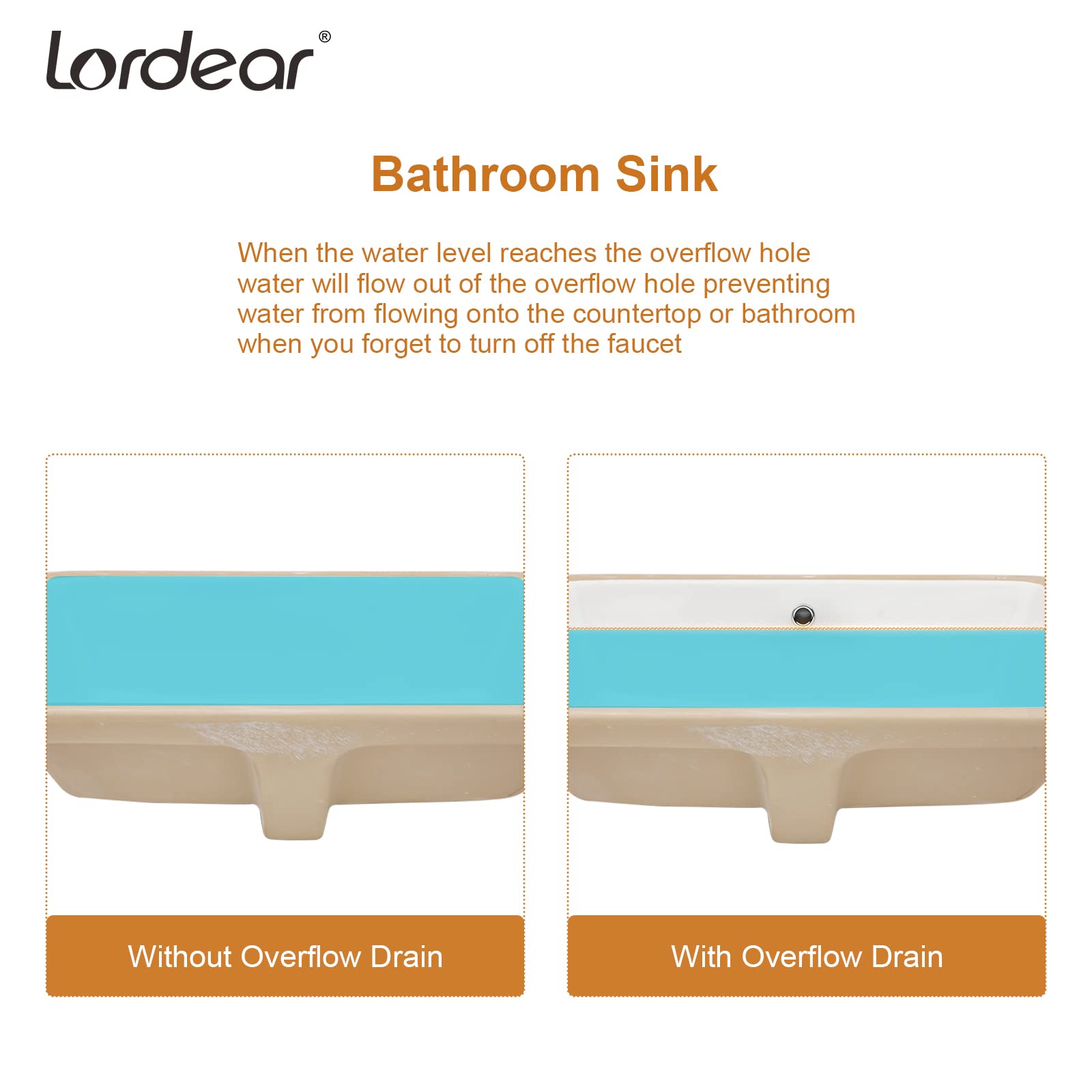 Lordear 21x13 Inch Undermount Bathroom Sink - White Porcelain Ceramic Vanity Sink with Overflow, Rectangle Under Counter Lavatory Basin for Modern Bathrooms | Perfect for Home Renovation & Spa-Style Bathrooms