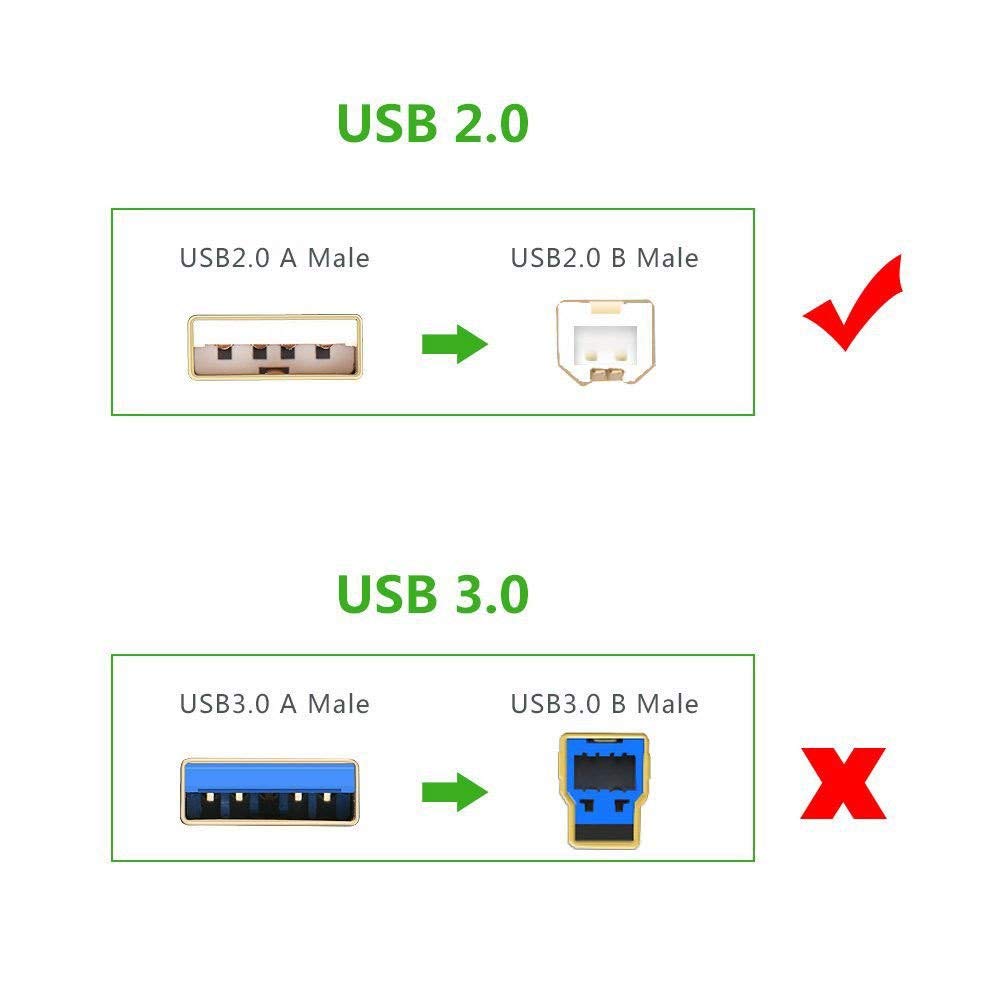 6ft USB Cable for Numark NS6/NS7 DJ Controller - PC/Laptop Replacement Cord for DJ Mixing