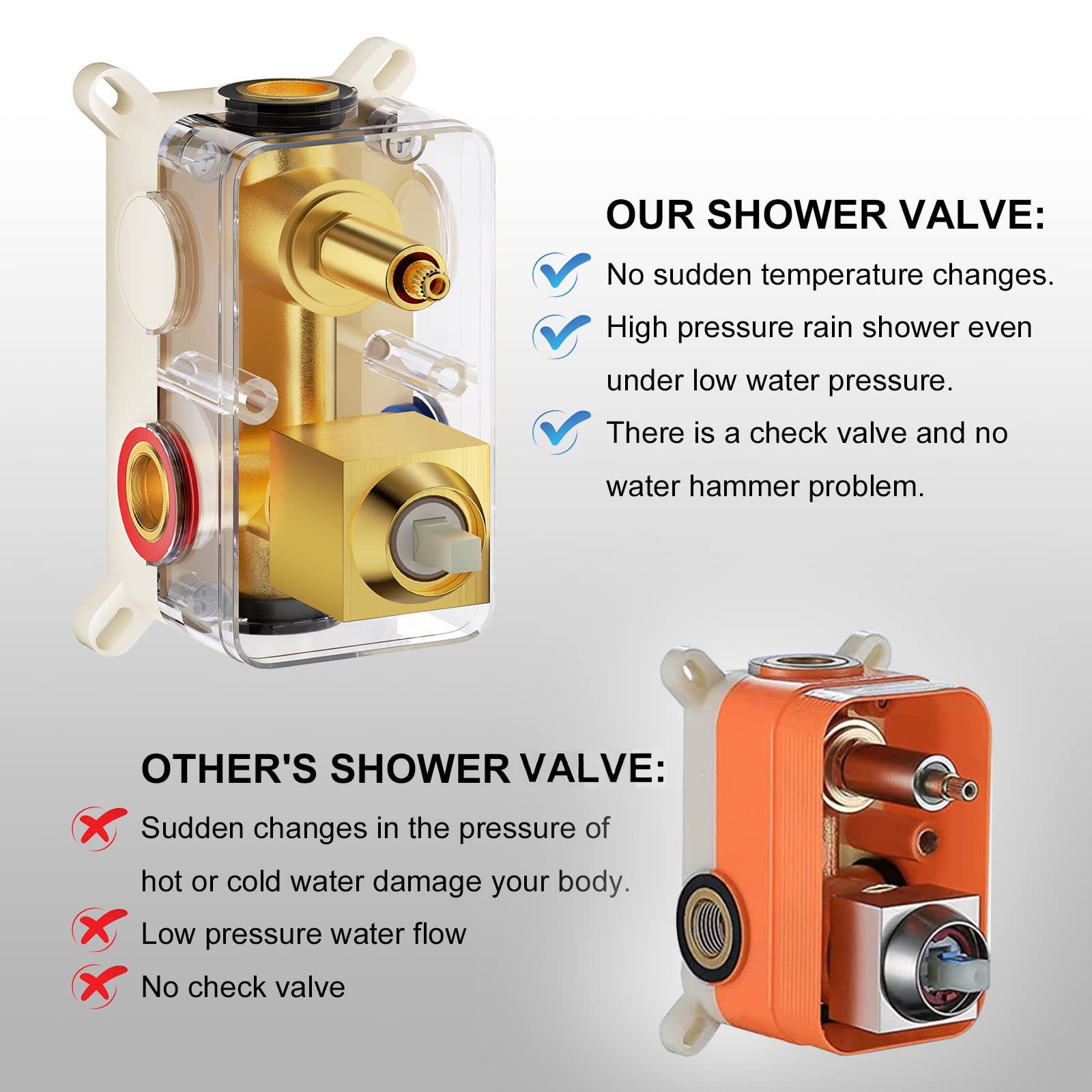 12 Inch Brushed Gold High Pressure Shower Head System with Rain Handheld Combo - Ceiling Mounted Dual Shower Faucet Set with Rough-in Valve Body & Trim - Perfect for Modern Bathroom, Spa-Like Shower Experience, and Luxury Home Renovation
