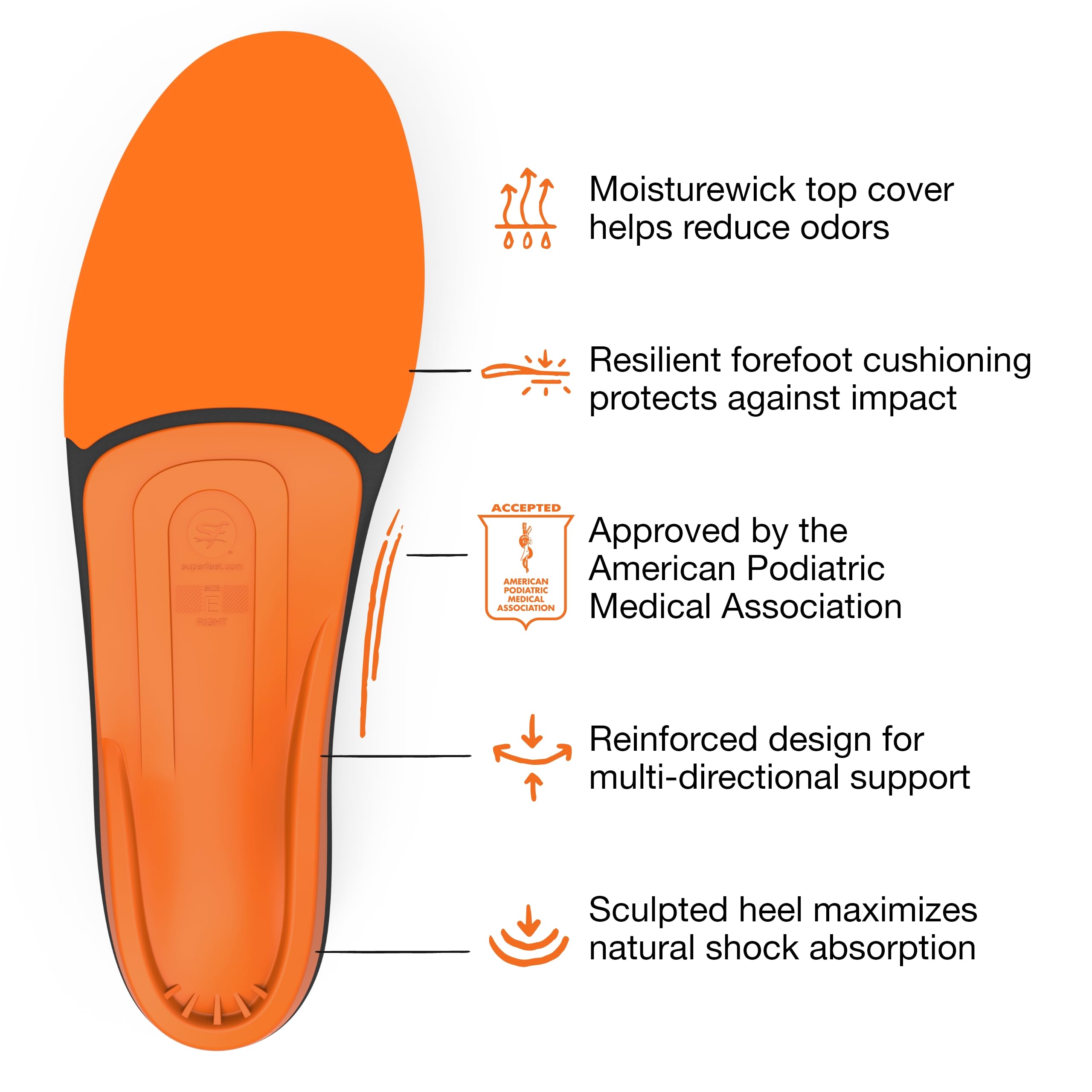 Superfeet All-Purpose High Impact Support Insoles (Orange) - Trim-To-Fit Orthotic Arch Support Shoe Inserts for Men & Women - Professional Grade Foot Pain Relief for Running, Walking & Work Boots