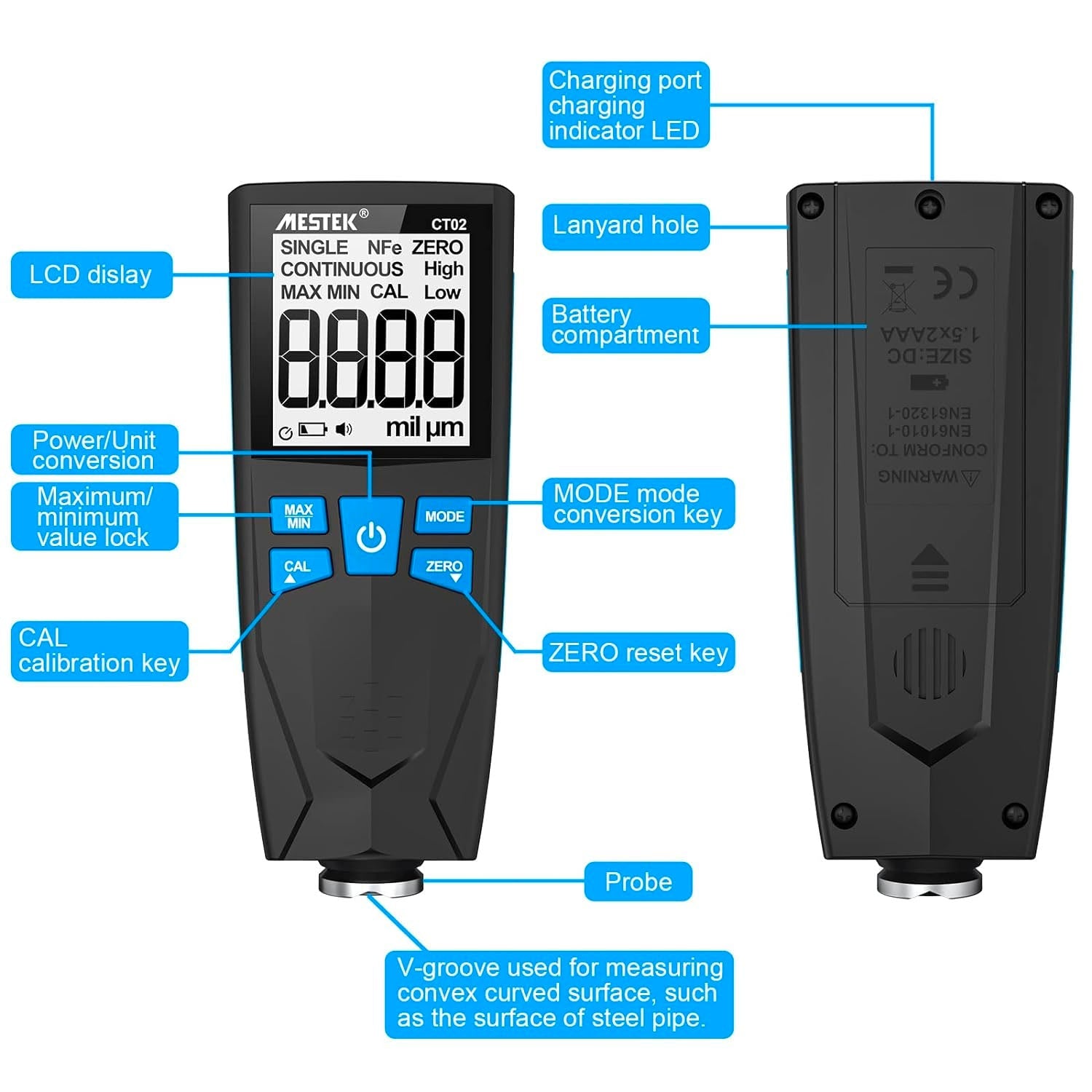 Digital Coating Thickness Gauge - Non-Destructive Paint & Powder Coating Measurement Tool for Automotive, Metal & Wood Surfaces | Perfect for Quality Control & Industrial Inspections