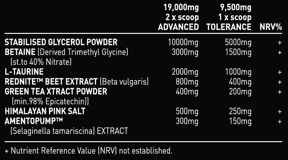Alpha Neon Pumped TF - Stimulant-Free Pre-Workout Powder for Energy & Focus, 60 Servings (380g) - Ideal for Gym, Bodybuilding & Intense Training Sessions