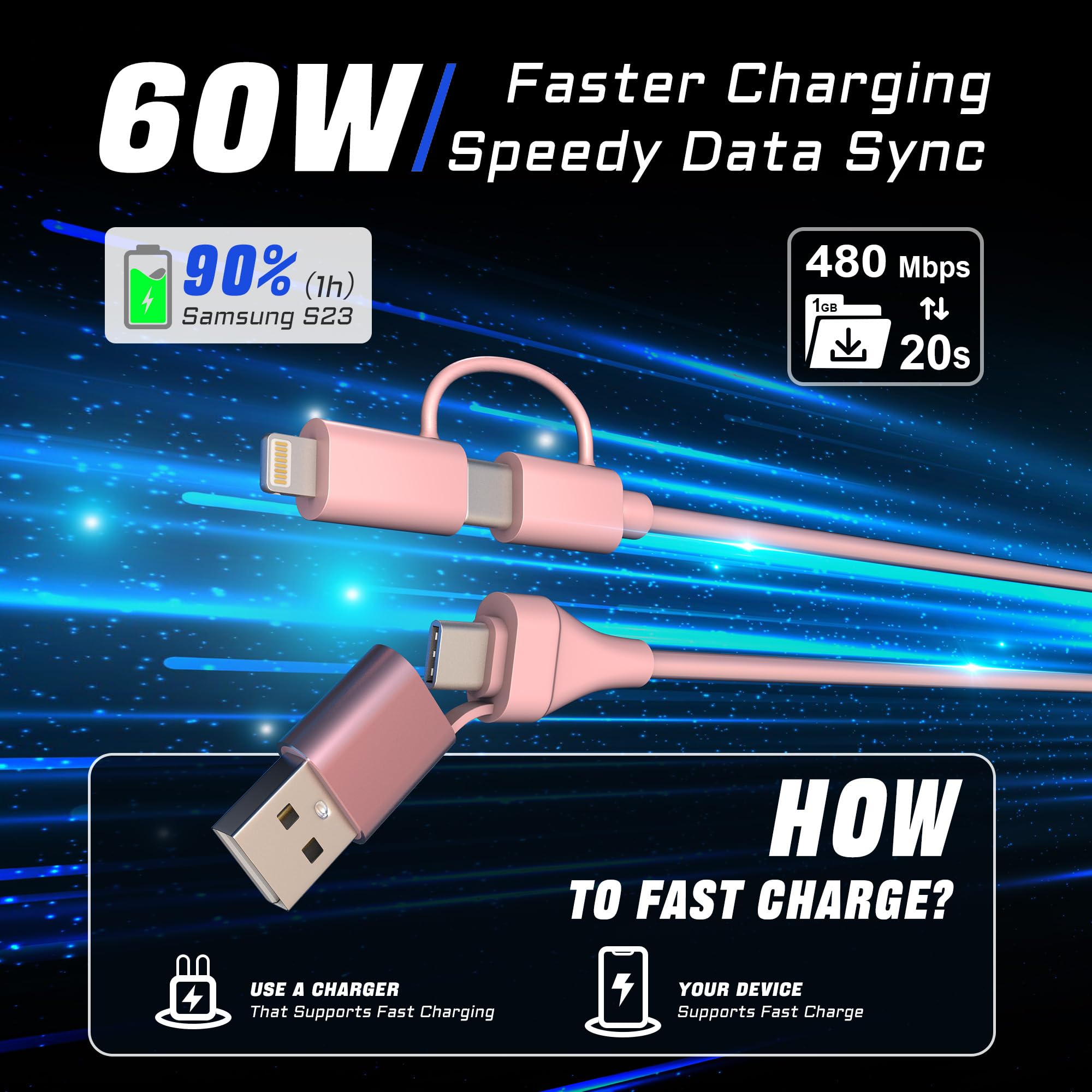4-in-1 Coiled USB C to Lightning Cable - 60W PD Fast Charging & Data Sync - 6FT Multi Charging Cable for iPhone, iPad, Android - Compatible with Apple CarPlay & Android Auto - Includes USB/USB-C to USB-C/Lightning Connectors - Pink (Perfect for Car, Home & Office Charging)