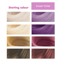 Umberto Giannini Flowerology Sweet Violet Color Mask 200ml - Hydrating Hair Treatment for Dry, Damaged Hair - Perfect for Salon-Quality At-Home Hair Care