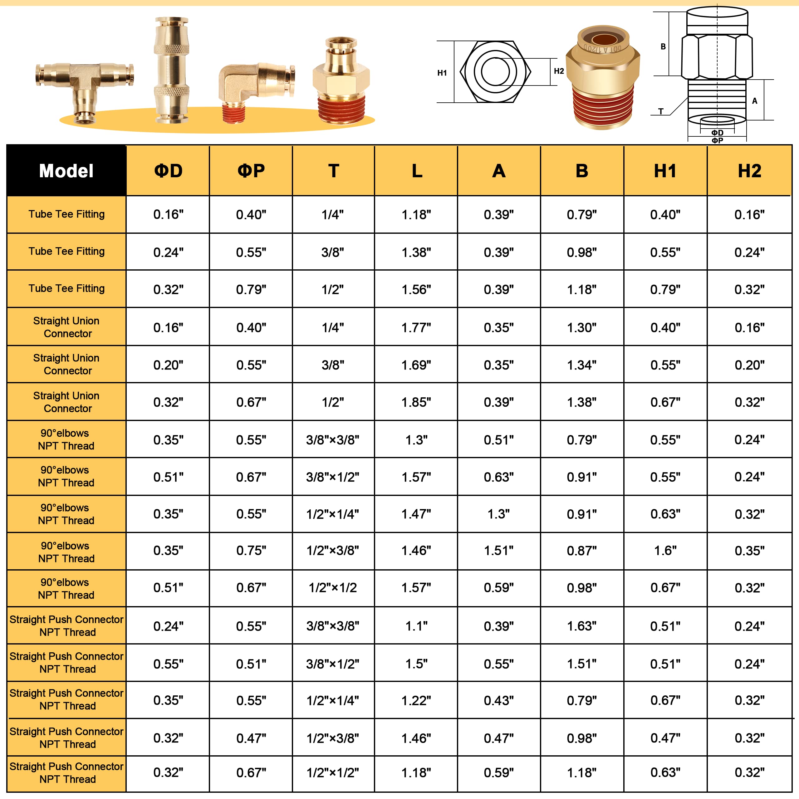 Siptenk 33PCS Brass DOT Air Fittings Kit - 1/4