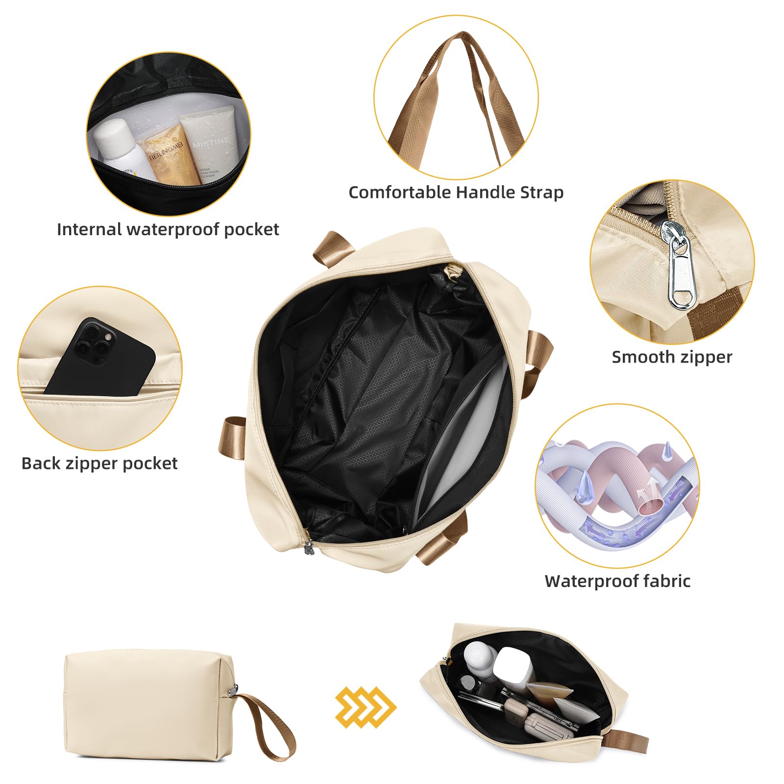 5-Piece Lavender Luggage Set with Expandable Duffel Bag - 28 Inch Hardside PP Carry-On Suitcase, 360° Spinner Wheels & TSA Lock for Women (Ivory Cream) - Perfect for Travel, Vacations & Business Trips