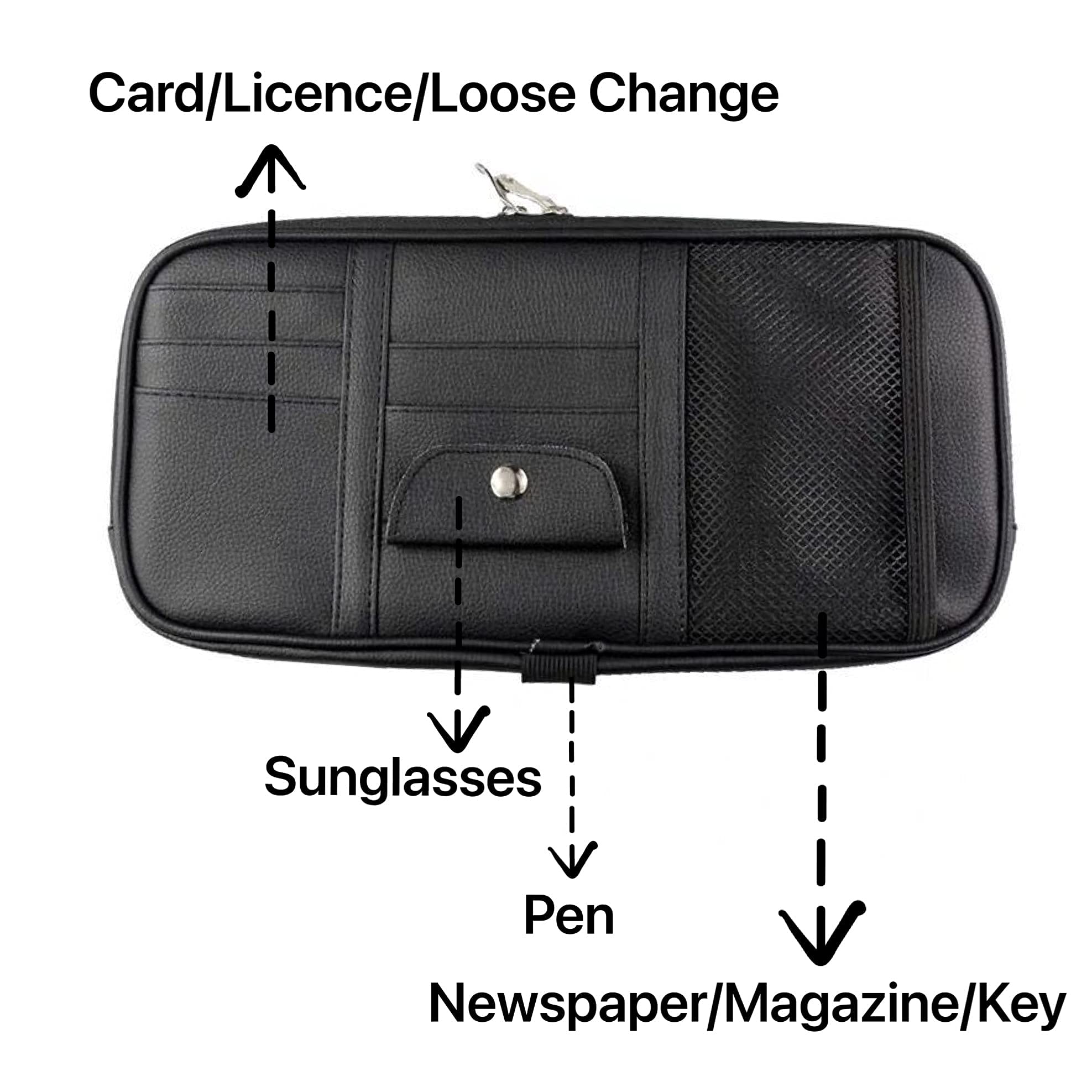 VAGURFO Car Sun Visor Organizer - Multi-Pocket Zipper Storage Pouch for Truck & Auto Accessories | Black Interior Organizer for Sunglasses, Phones & Small Items | Perfect for Road Trips & Daily Commutes
