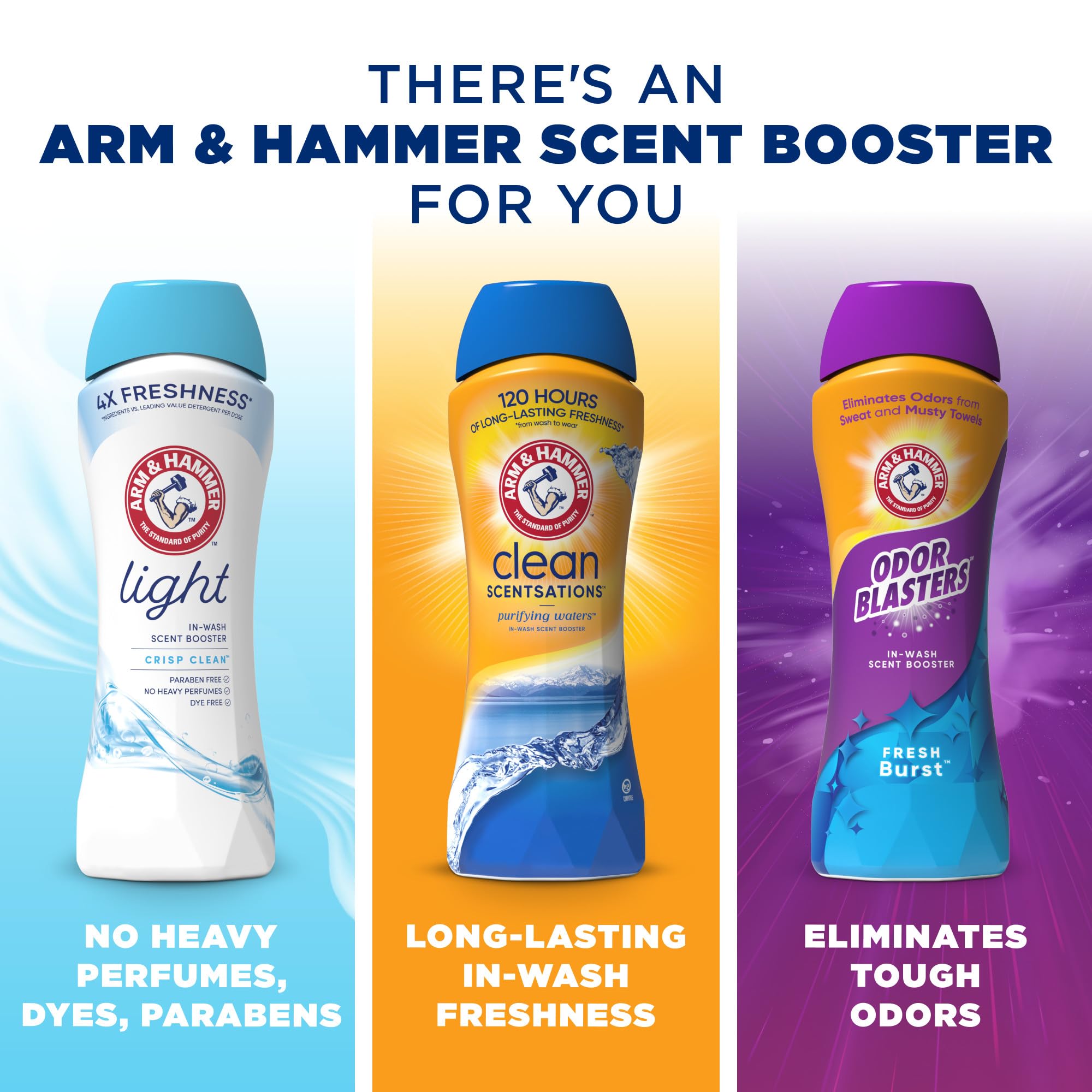 ARM & HAMMER Odor Blasters In-Wash Scent Booster, Fresh Botanical - 24 Oz | Laundry Detergent Enhancer for Long-Lasting Fragrance | Perfect for Gym Clothes, Workout Gear & Musty Fabrics