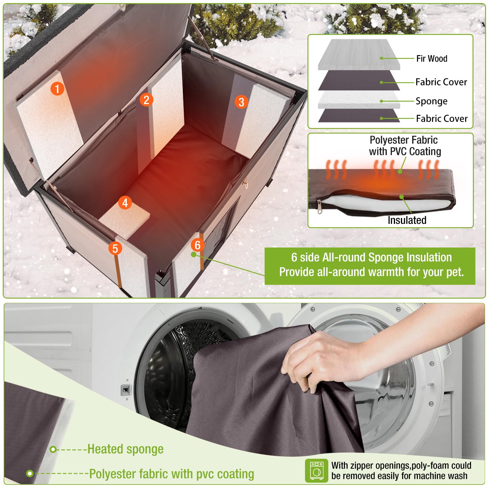 Heated Insulated Dog House for Winter - Waterproof Outdoor Dog Kennel with Removable Liner | Perfect for Backyard, Patio & Cold Weather Protection