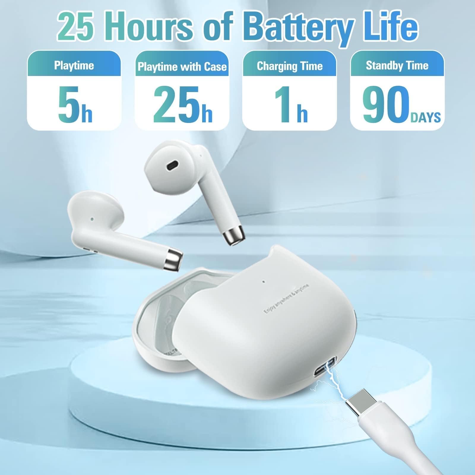 True Wireless Earbuds Bluetooth 5.3 with Microphone, Noise Cancelling Wireless Headphones with Deep Bass & Charging Case for iPhone Android - Perfect for Workouts, Running, Gym & Commuting