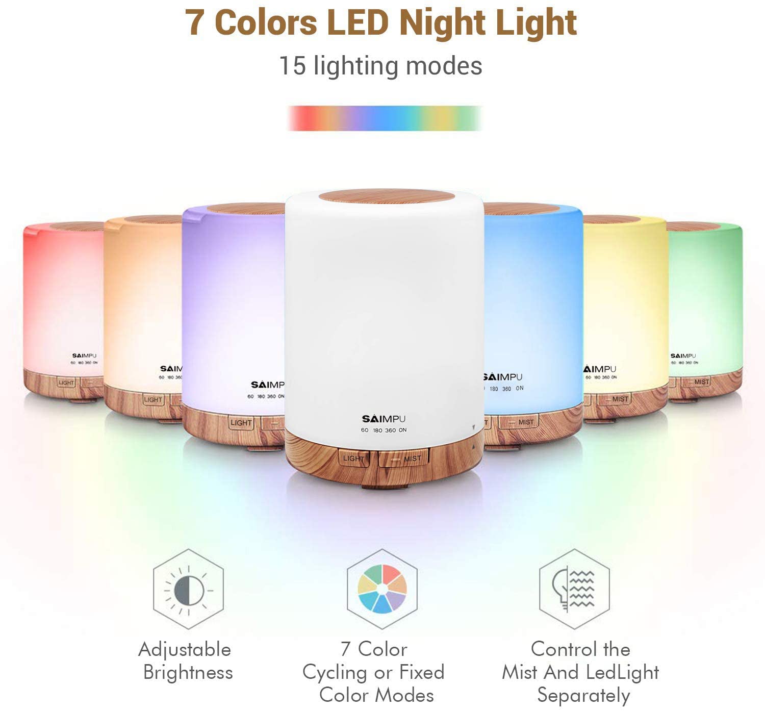 SAIMPU Essential Oil Diffuser - Ultrasonic Aromatherapy Diffuser with 7 Color Changing LED Lights, Cool Mist Humidifier for Home, Bedroom, Office - Quiet Operation & Negative Ion Technology | Perfect for Relaxation, Yoga, Spa & Better Sleep