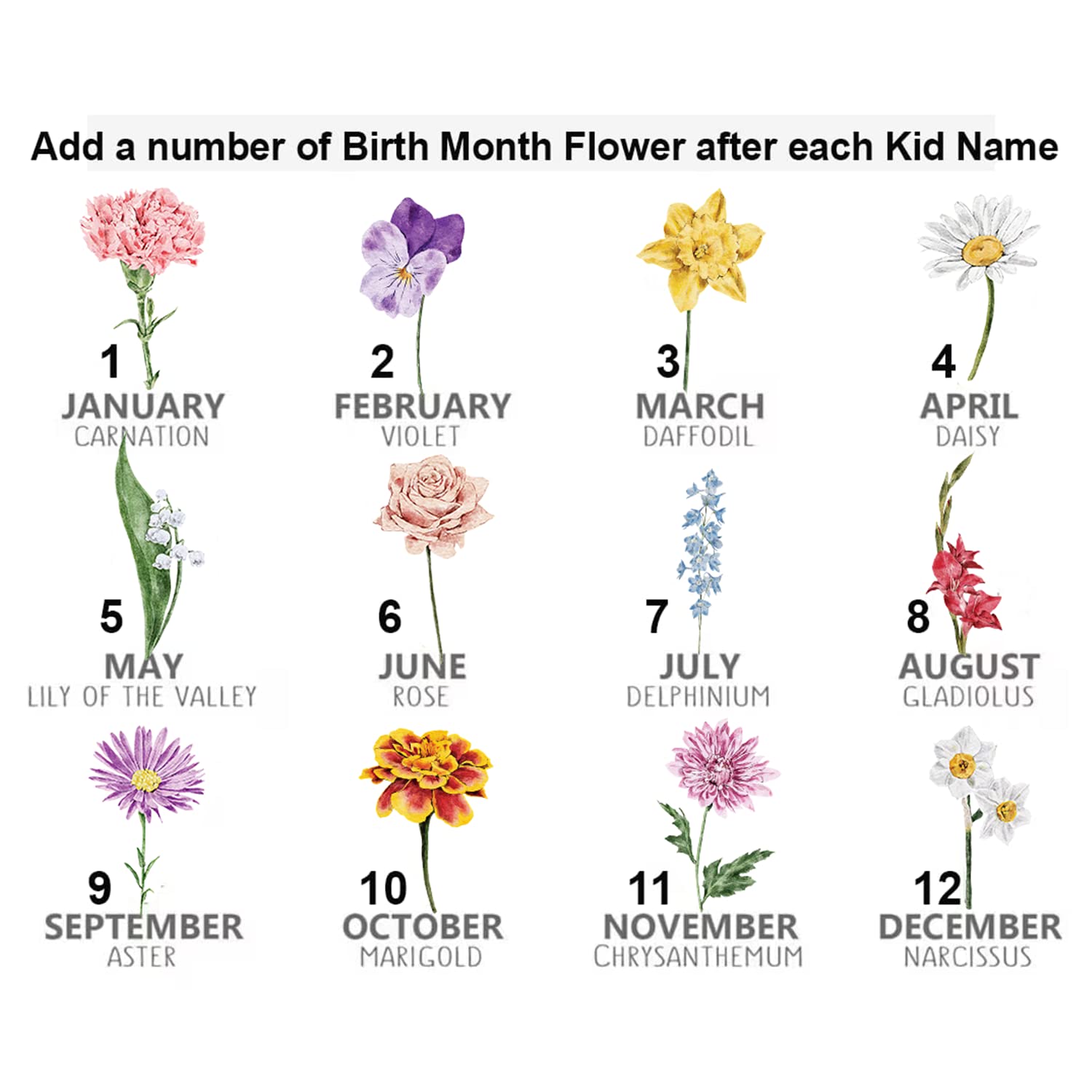 Personalized Mom Blanket with Kids Names - Custom Grandma Garden Blanket for Mother's Day, Birthday & Anniversary Gifts - Birth Month Flower Throw for Nana Mimi Gigi Mommy - Perfect for Cozy Family Nights, Nursery Decor & Thoughtful Gift Giving