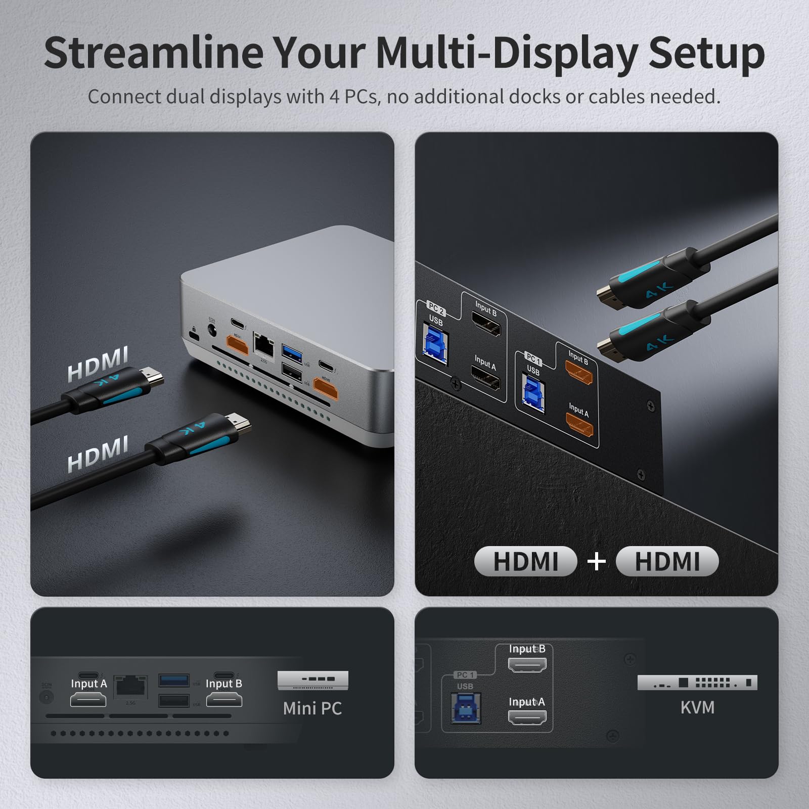 TESmart 4K@60Hz USB 3.0 HDMI KVM Switch for 2 Monitors & 4 Computers - Dual Monitor KVM Switch with Headset Port, Hotkey, EDID Emulation - Includes Input Cables & Remote Control - Perfect for Home Office, Gaming Setup & Multi-PC Workstations