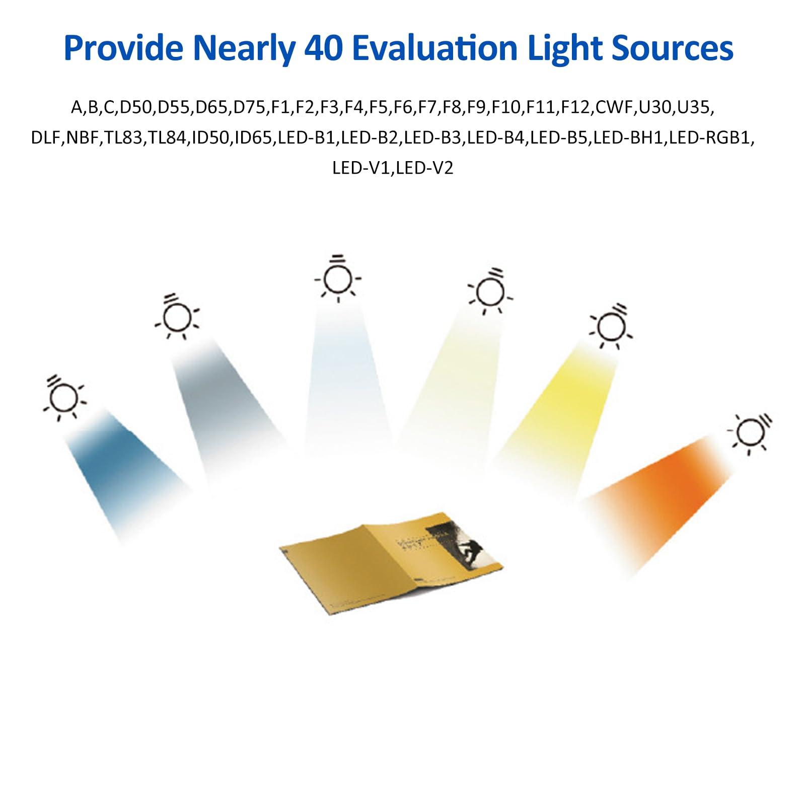 Portable Rechargeable Handheld Colorimeter Spectrophotometer - 6mm Test Aperture, Auto Calibration, IPS Touchscreen, 3000mAh Battery | Perfect for Paint Matching, Textile Quality Control, and Industrial Color Measurement