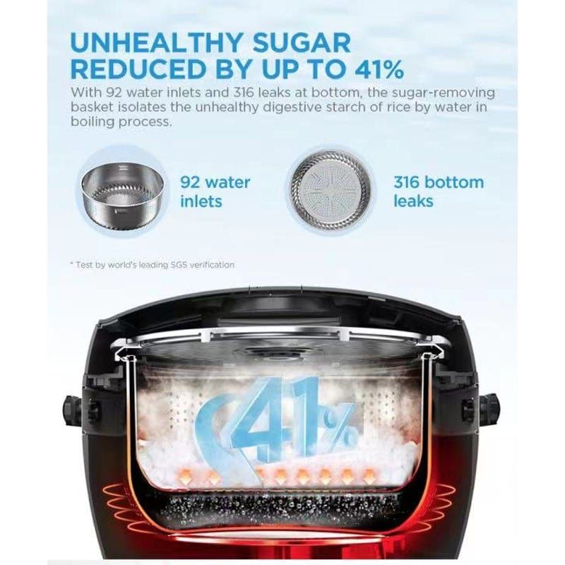 Healthy Low Carb 12-Hour Keep Warm Fast Cook Rice Cooker - Perfect for Keto Diet, Meal Prep & Busy Lifestyles