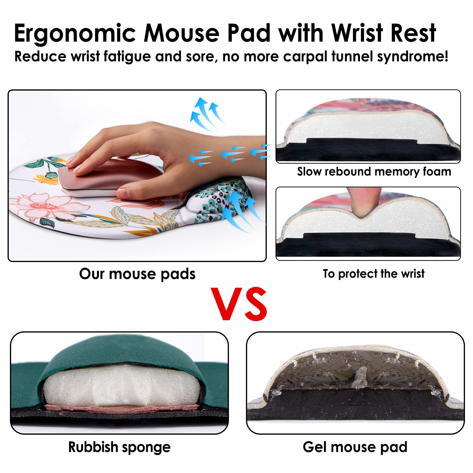Ergonomic Mouse Pad with Wrist Support - Comfortable Non-Slip PU Base for Pain Relief - Perfect for Home Office, Gaming & Computer Work (Silver) | Reduce Wrist Strain During Long Work Sessions & Gaming Marathons