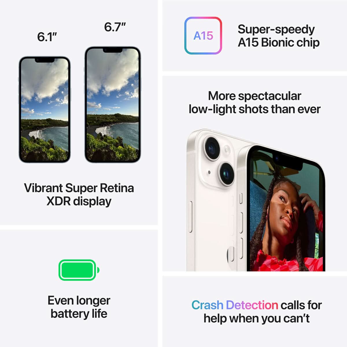 Apple iPhone 14 Plus 256GB Unlocked Smartphone - Latest iOS, Super Retina XDR Display, Long Battery Life for Work, Travel & Entertainment