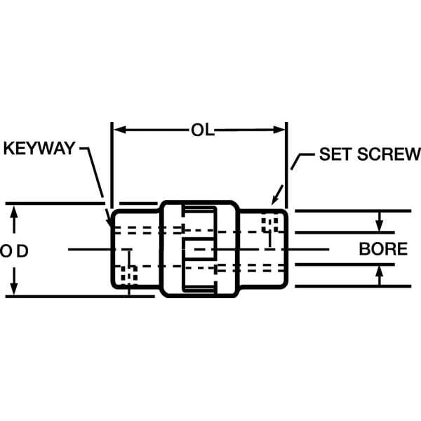 High-Quality Shaft Coupler Body - Durable & Precision Engineered for Industrial Machinery & Equipment - Perfect for Power Transmission, Robotics, and Automation Systems