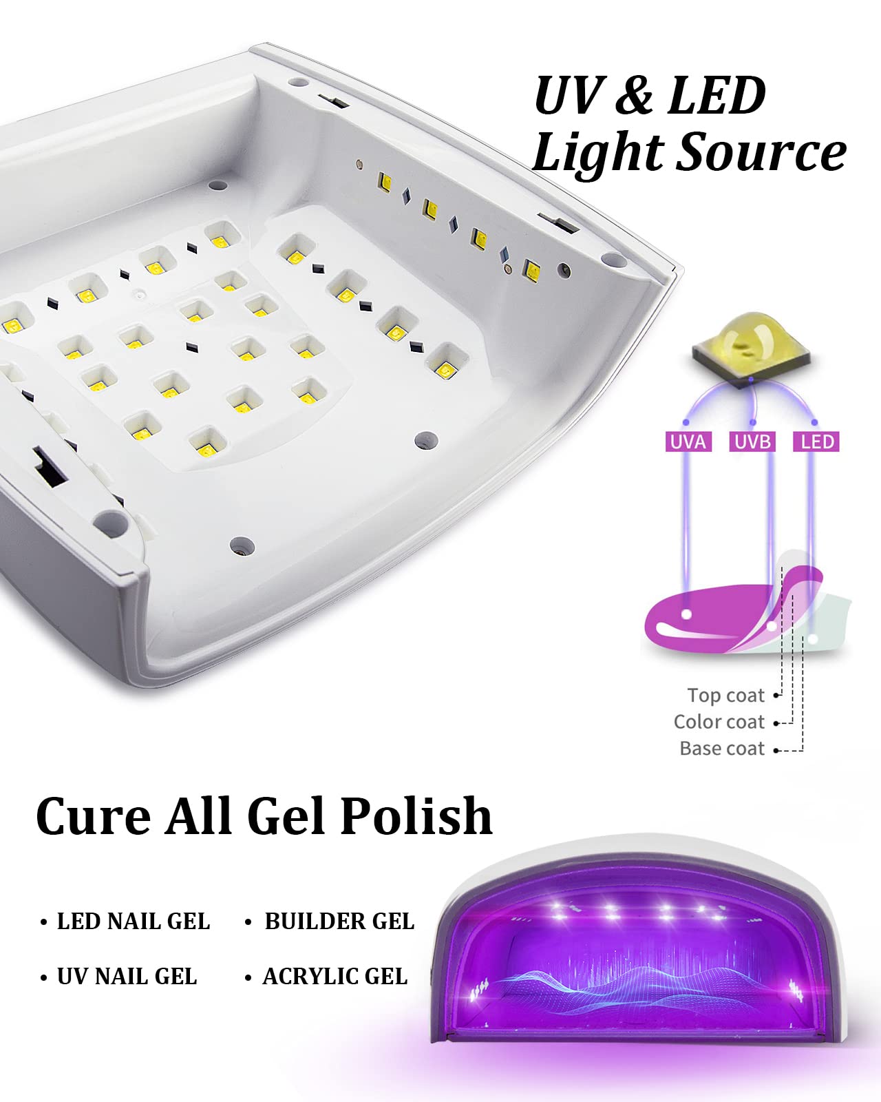 Professional 66W Rechargeable UV LED Nail Lamp - Cordless Gel Nail Dryer for Home & Salon Use | Fast Curing for Gel Polish, Acrylic Nails & Nail Art | Portable Manicure Light (White) - Perfect for DIY Nails, Spa Treatments & Professional Manicures