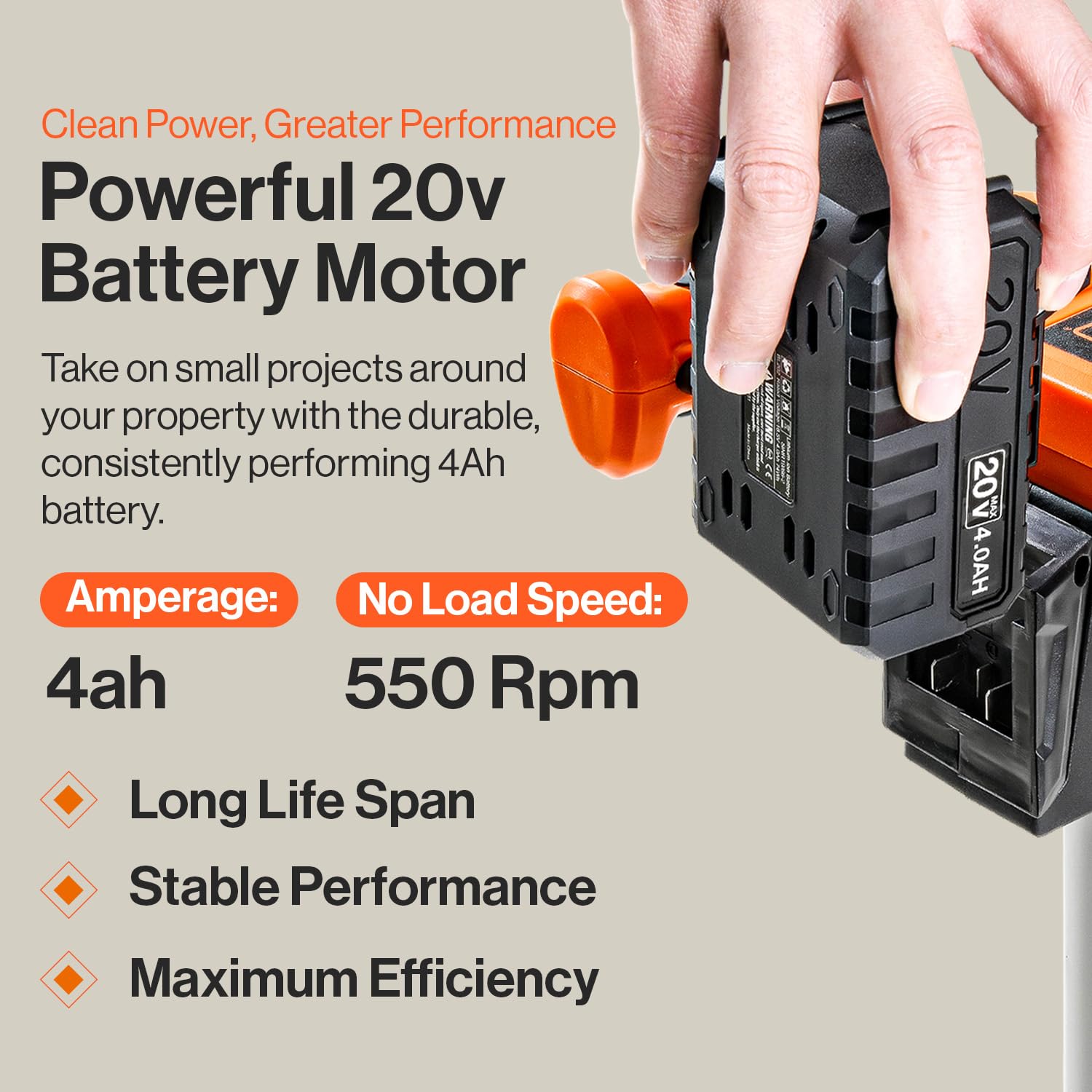 SuperHandy 20V 4Ah Electric Earth Auger Power Head with 12