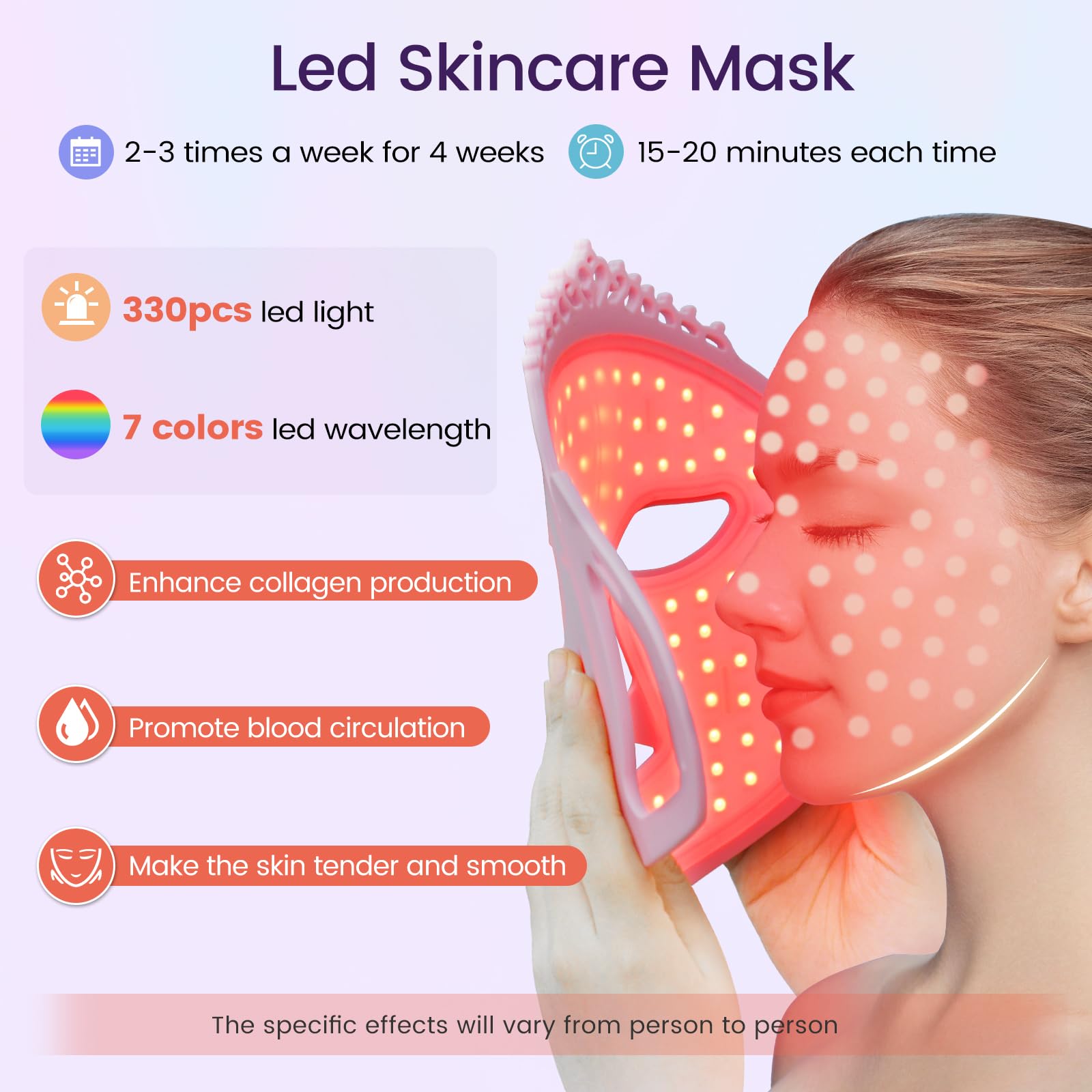 7-Color LED Light Therapy Mask for Face - Red & Blue Light Facial Skin Care Device for Collagen Production & Anti-Aging | At-Home Spa Treatment & Professional Skincare Solution