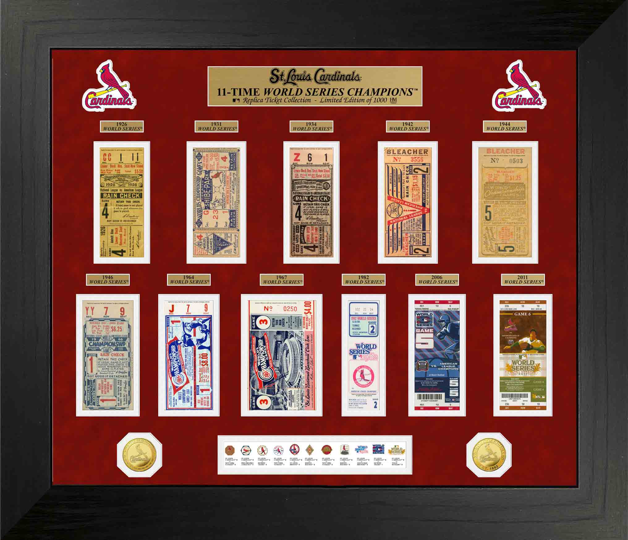 St. Louis Cardinals World Series Commemorative Gold Coin & Ticket Collection Set - Perfect for Baseball Fans, Collectors, and Sports Memorabilia Enthusiasts
