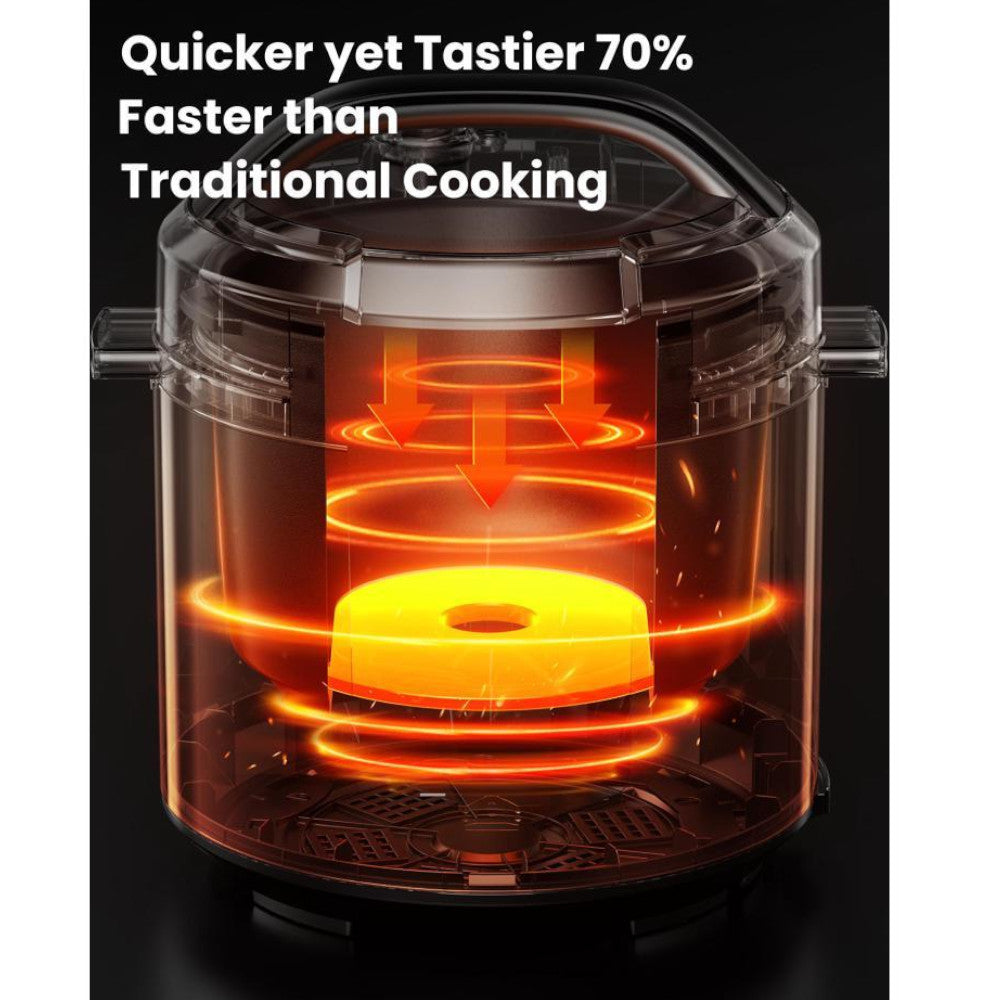 COMFEE CPC60D7ABB 9-in-1 Multi-Function Electric Pressure Cooker with 6-Quart Capacity - Blemished Packaging (Full Warranty Included) - Perfect for Fast Cooking, Meal Prep & Family Dinners