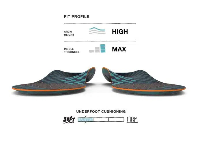 **High Arch Running Shoes - Cushioned Support for Maximum Comfort | Perfect for Long Distance Running & High-Impact Workouts**