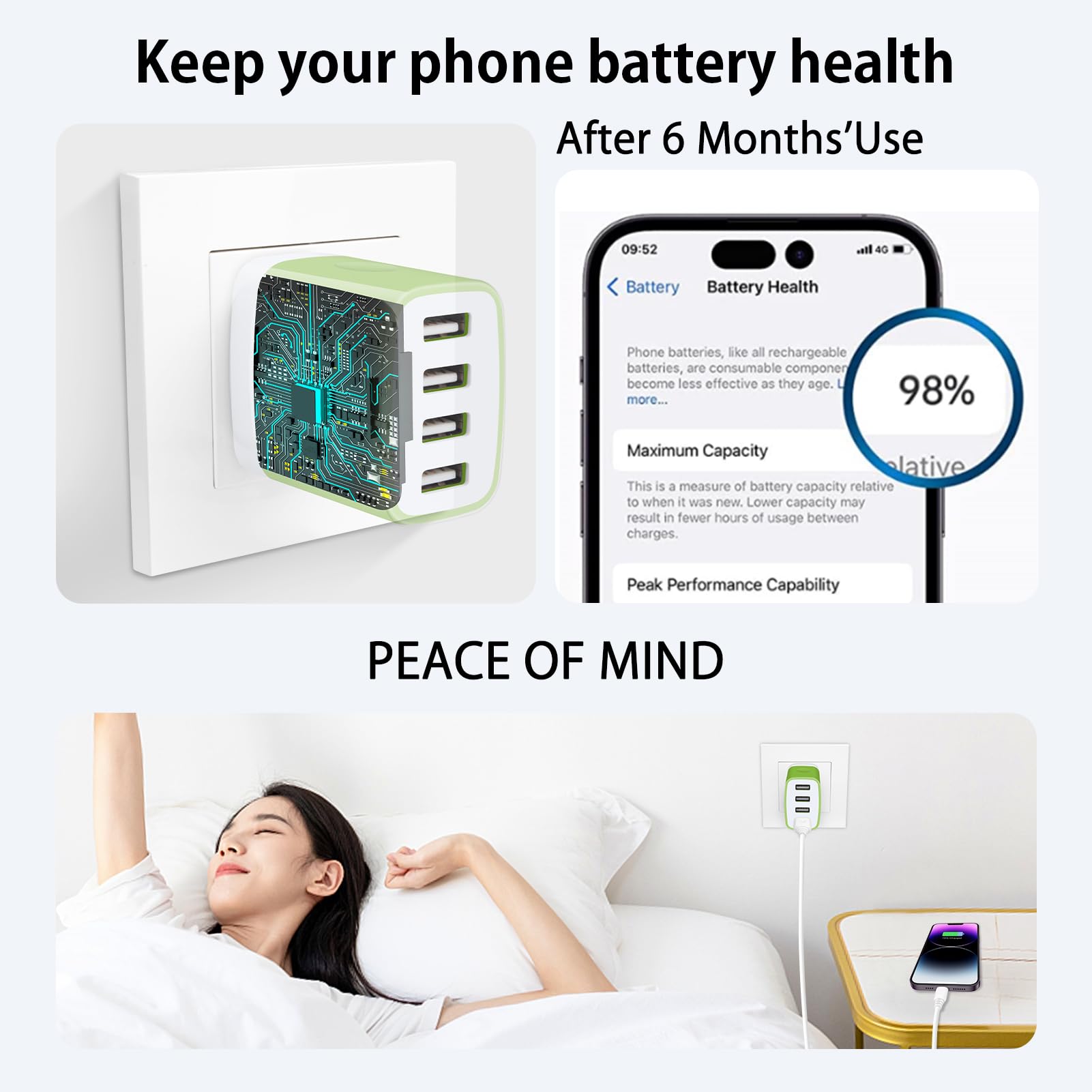 20W Fast Charger Block for iPhone 15 Pro Max/14/13/12/11/X, Samsung Galaxy S23/A54/A14, Pixel 8 Pro - USB C Power Adapter Charging Station with Multi Ports | Perfect for Home, Office & Travel Charging Needs