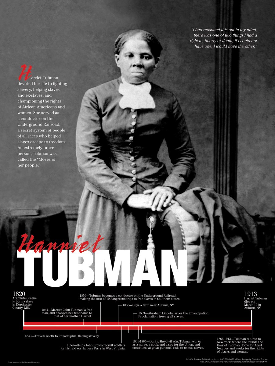 Harriet Tubman Poster 18x24 Inches - Glossy Black History Portrait Wall Art for Living Room, Office & Classroom Decor - Unframed Civil Rights Movement Inspirational Artwork