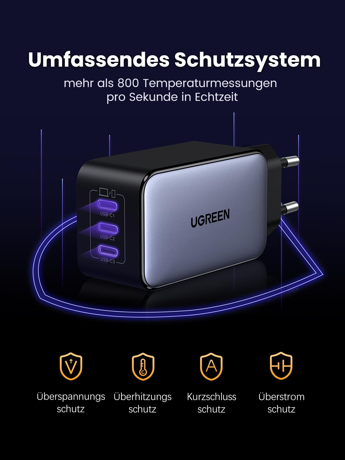 UGREEN Nexode 65W GaN USB C Fast Charger with 3 Ports - Compact PD Charger for MacBook Pro/Air, HP Laptop, iPad Pro, iPhone 16/16 Pro, Galaxy S24 - Perfect for Travel, Office & Home Charging