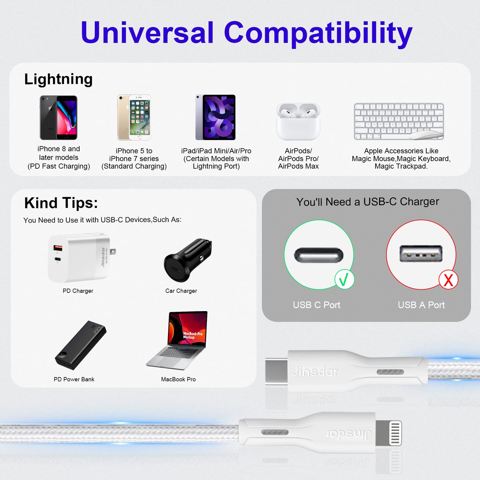 MFi Certified USB C to Lightning Cable 6FT - Fast Charging Braided Cord for iPhone 14 13 12 11 Pro Max X XS XR 8 Plus & iPad Air Mini - Durable Charger for Home, Office, Car and Travel