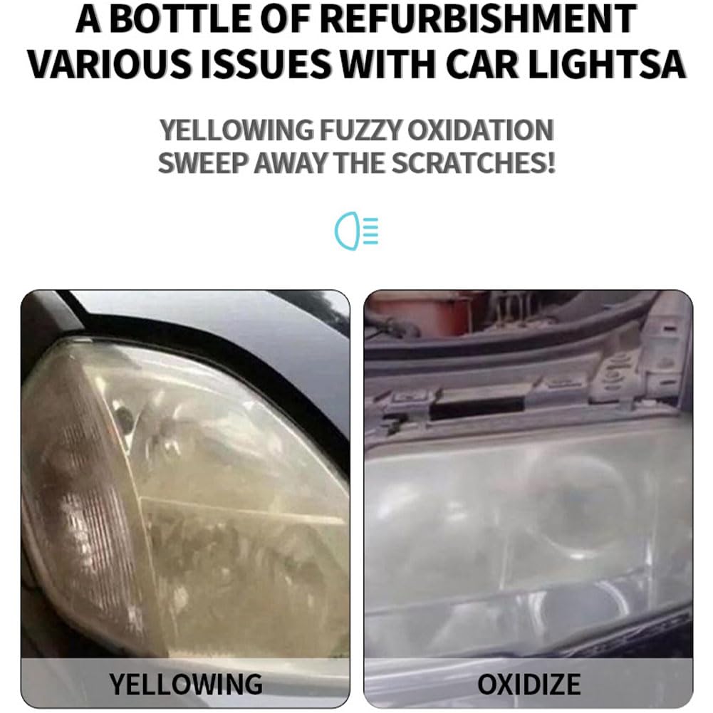 2024 Upgraded Car Headlight Restoration Kit - 2PCS Headlight Cleaner & Restorer Spray, Remove Yellowing & Dimming for Brighter Lights - Perfect for Night Driving & Foggy Conditions