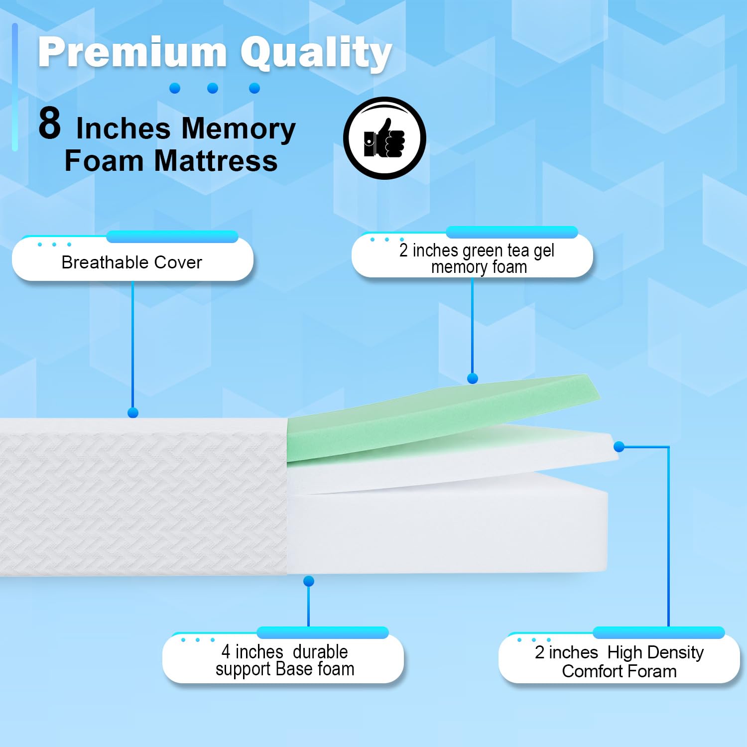 FDW 5/6/8/10/12 Inch Green Tea Memory Foam Mattress with Cooling Gel - Medium Firm CertiPUR-US Certified Bed-in-a-Box for Pressure Relief & Temperature Regulation - Perfect for Hot Sleepers, Back Pain Relief & Guest Rooms (White)