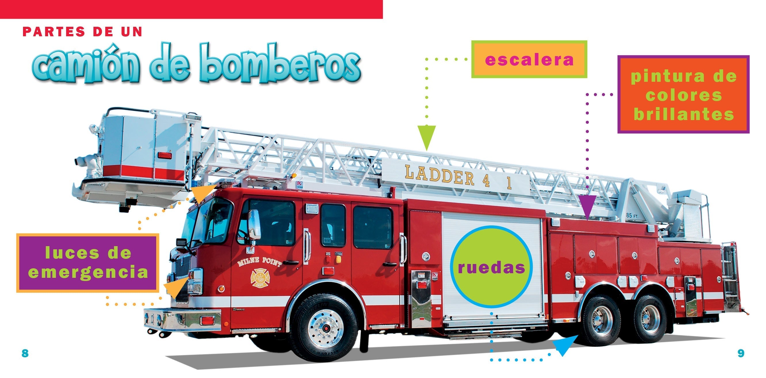 Best Fire Trucks for Kids - Durable Toy Fire Engine with Lights & Sounds - Perfect for Pretend Play, Birthday Gifts & Early Learning