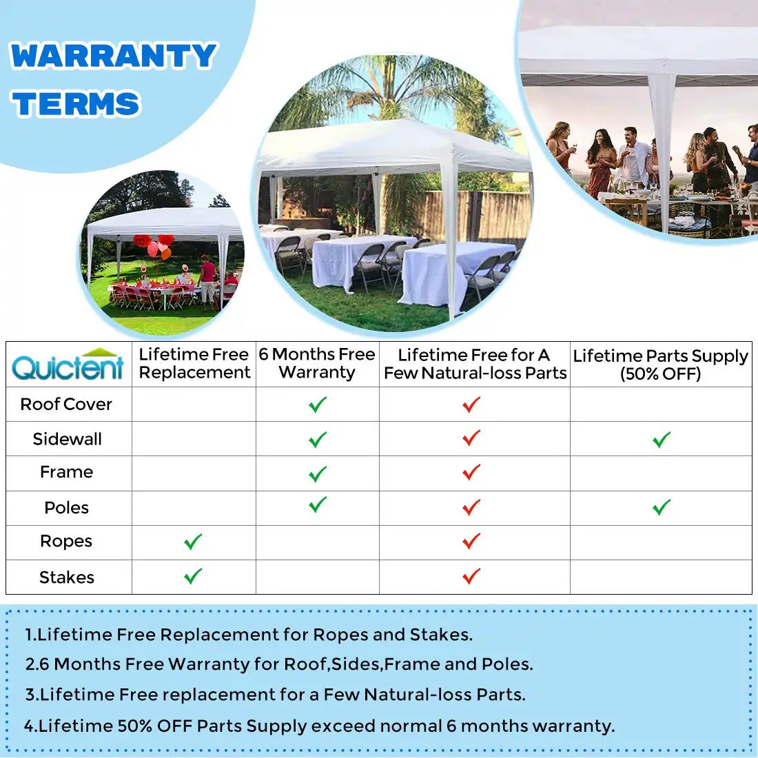 10'x20' EZ Pop Up Canopy Tent - Instant Shelter for Outdoor Events, Parties, Camping & Beach - Waterproof & UV Protection