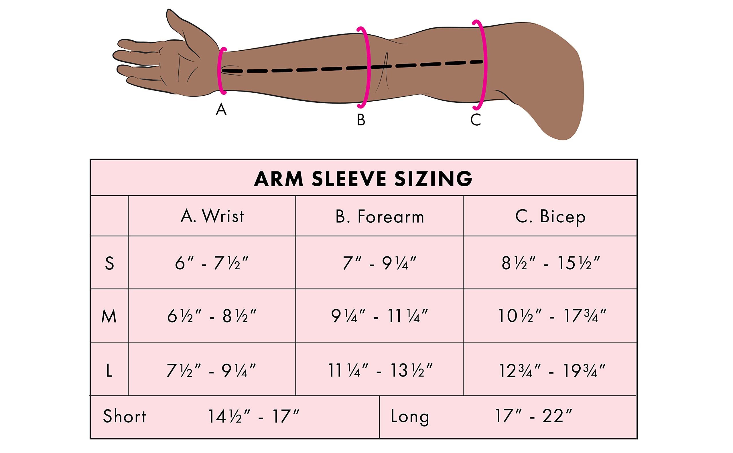 Medical Graduated Compression Arm Sleeve for Lymphedema - Relief for Swelling & Circulation - Perfect for Post-Surgery, Sports Recovery & Daily Wear