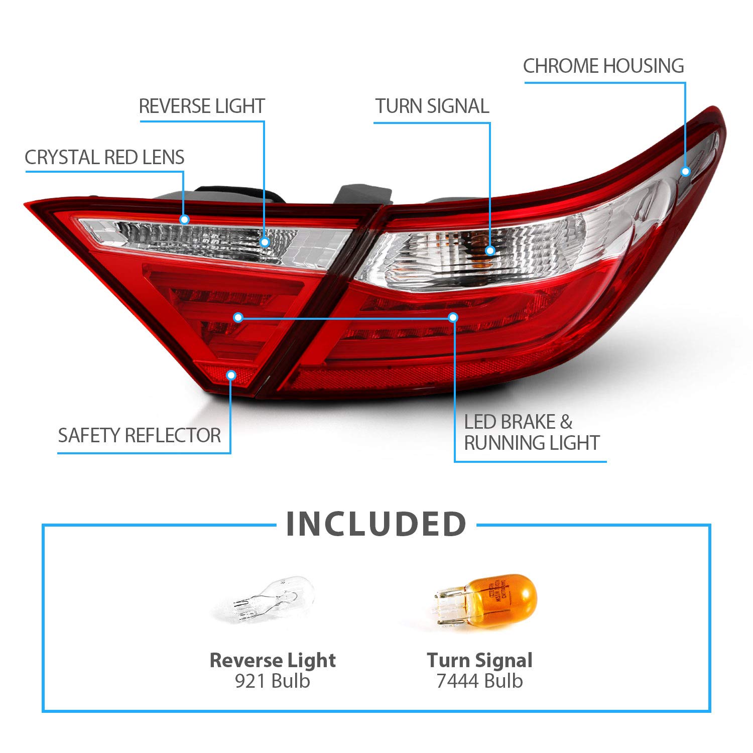 AmeriLite Red Clear LED Parking Light Bar & LED Brake Tail Lights Pair for 2015-2016 Toyota Camry 4-Door Sedan - High Visibility Safety Lights for Night Driving & Parking