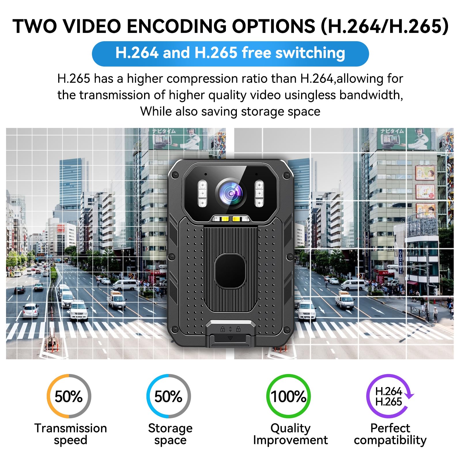 SYDYAM 4K 64GB Body Camera with Audio Recording - Waterproof IP68 Police Body Cam, 13-15 Hours Battery Life with 2x 2350mAh Batteries, H.265 Video Codec - Ideal for Law Enforcement, Security Patrol, Hiking & Outdoor Adventures