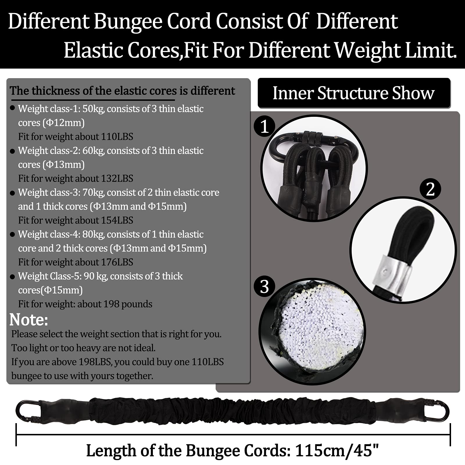 Dasking Heavy Duty Bungee Resistance Band Set - 4D Bungee Cord for Yoga, Dance, Workout & Home Gym Training | Professional Fitness Equipment for Strength Training, Stretching & Aerobic Exercises