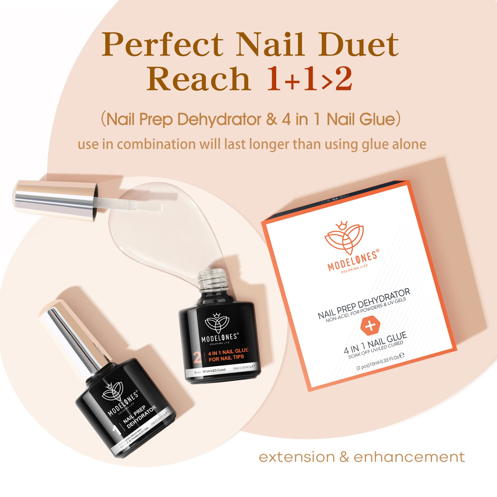 Modelones 4-in-1 Nail Glue Gel Kit with Nail Prep Dehydrator & Mini UV LED Nail Lamp - Professional Nail Extension & Repair for Salon, Home Manicure, DIY Nail Art