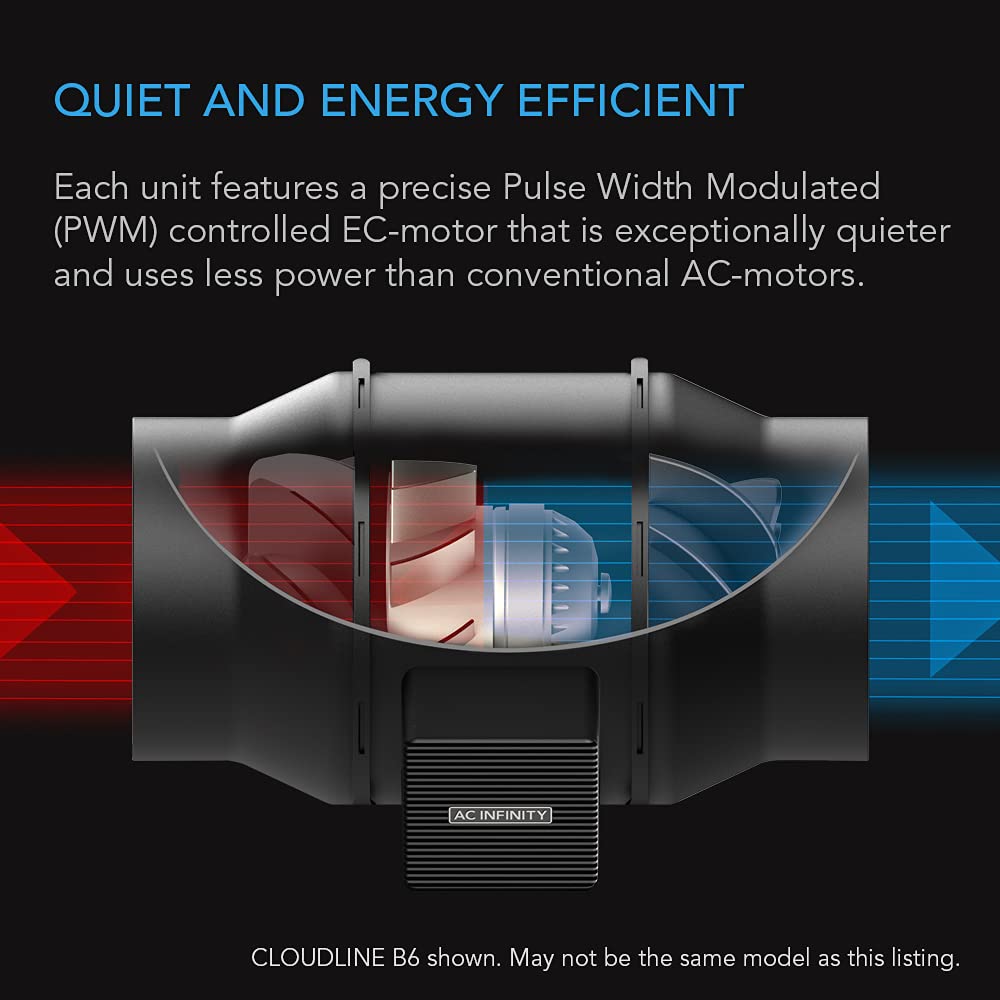 AC Infinity CLOUDLINE A6 - 6 Inch Quiet Inline Duct Fan with EC Motor & Speed Controller | HVAC Ventilation Exhaust System for Grow Tents, Hydroponics, Heating & Cooling | Perfect for Home Greenhouses, Indoor Gardening & Air Circulation