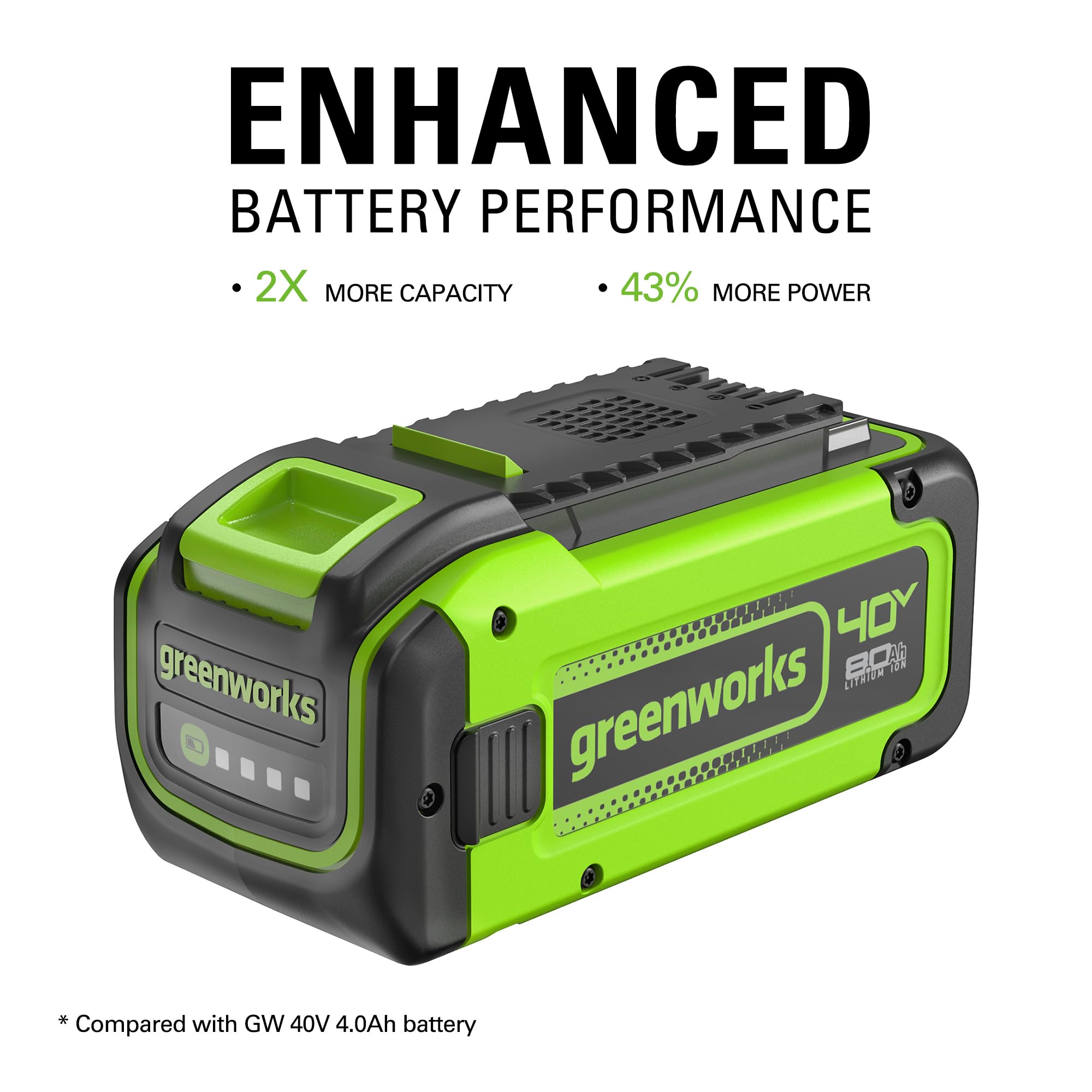 Greenworks 40V Cordless Brushless Backpack Leaf Blower - 165 MPH, 660 CFM, 8.0Ah Battery & Charger Included - Compatible with 75+ Tools - Ideal for Yard Cleaning, Leaf Removal & Landscaping