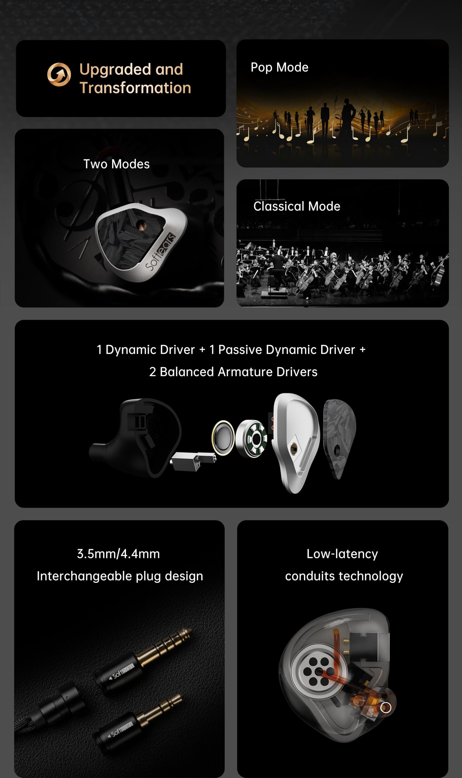 Softears Volume S Hybrid Earphones - 1DD + 1 Passive DD + 2BA Drivers with Interchangeable 3.5mm/4.4mm Cable for Audiophiles | Perfect for Studio Monitoring, Gaming & Travel