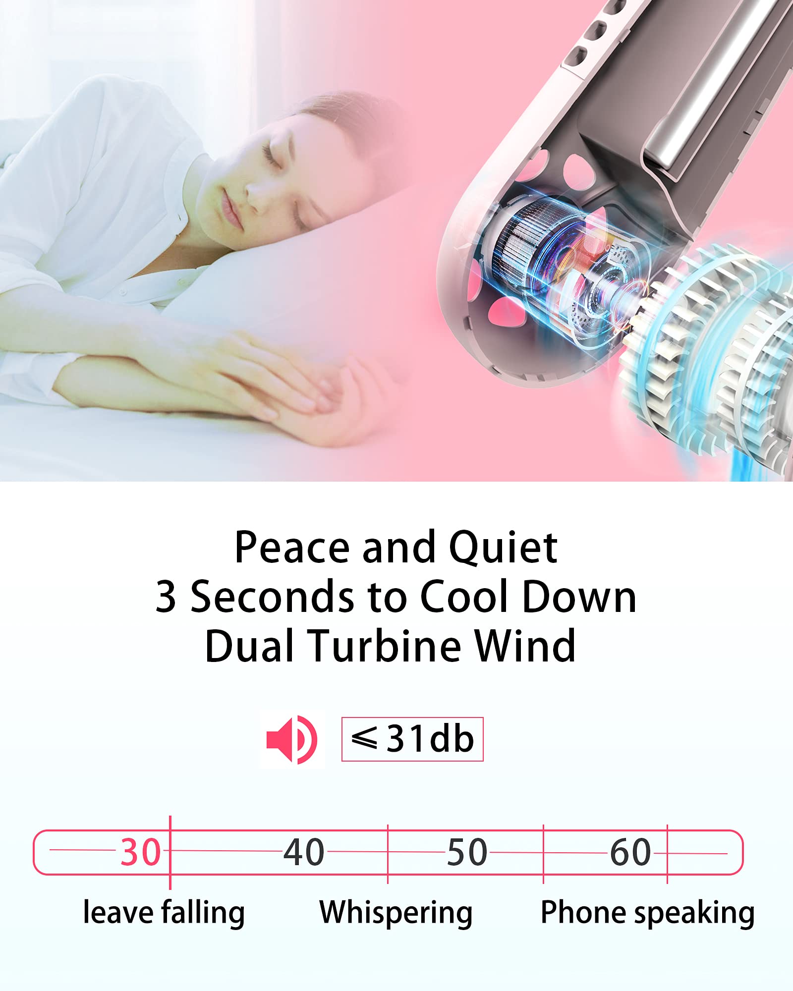 Ninetails Portable Neck Fan - 6000mAh Rechargeable Personal Cooling Fan with 360° Airflow, Lightweight Hands-Free Design, 3 Speed Settings & Ultra Quiet Operation - Perfect for Office, Gym, Travel, Hiking and Outdoor Activities
