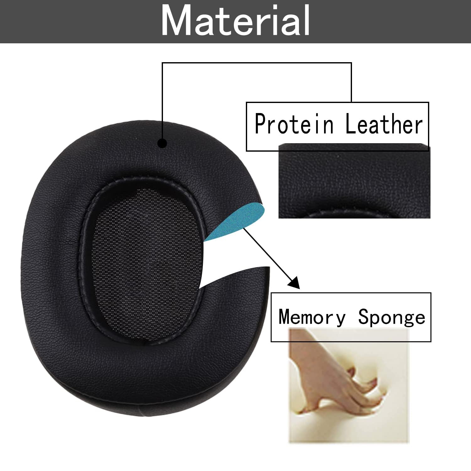 AIivioll Replacement Ear Pads for E55BT Headphones - Protein PU Leather Cushions (Black) | Comfortable & Durable Repair Parts for Gaming, Music & Office Use