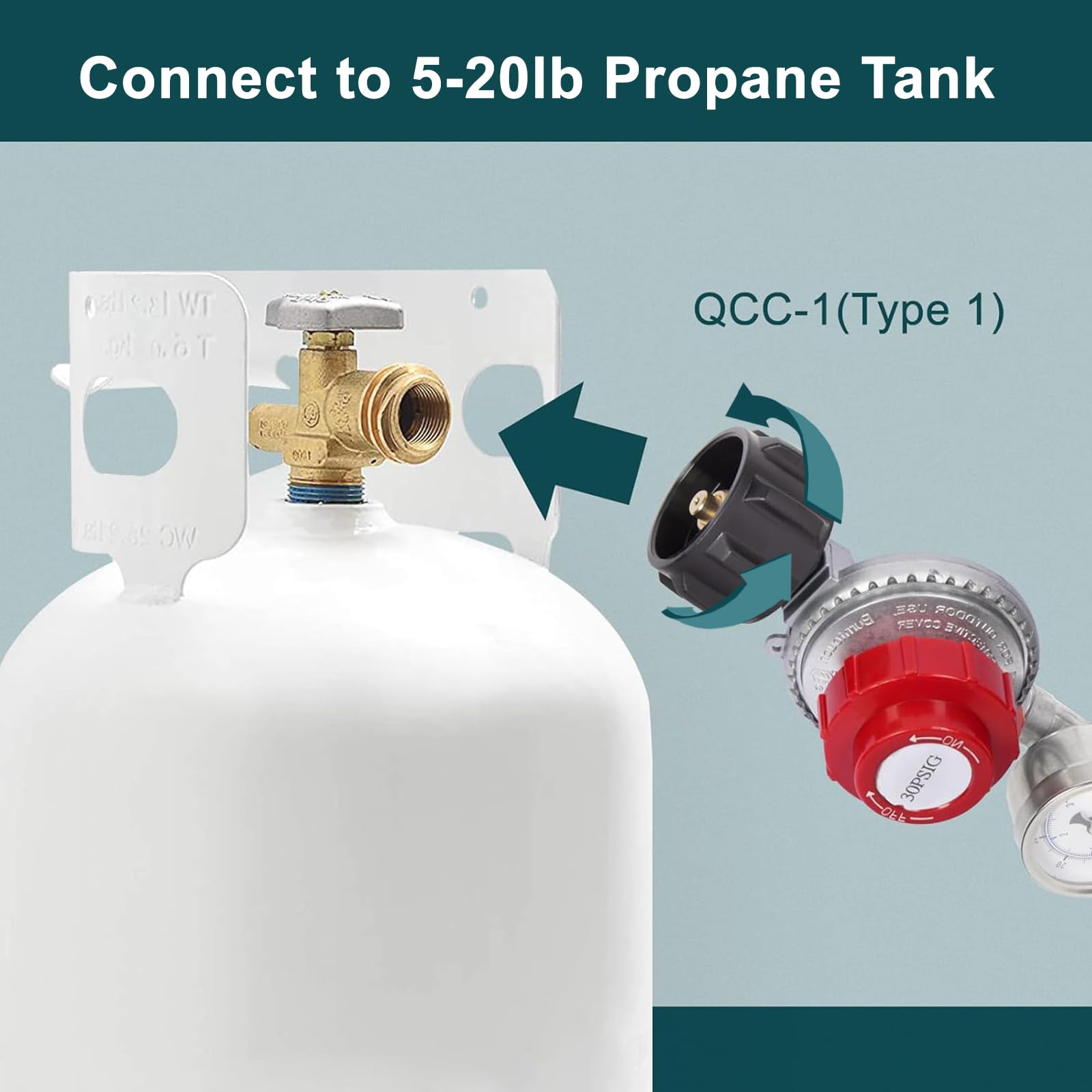 GASPRO 0-30 PSI Adjustable High Pressure Propane Regulator with Gauge & 5-Foot Stainless Steel Braided Hose - for Turkey Fryers, Gas Grills, Fire Pits, Patio Heaters & Outdoor Cooking