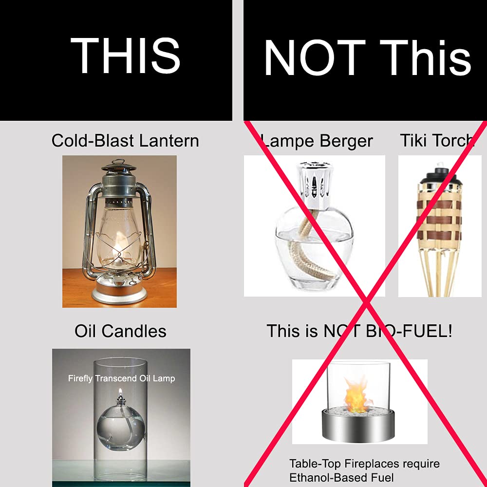 Firefly Kosher Citronella Clean Fuel Lamp Oil - Smokeless, Odorless, Non-Toxic, Long-Lasting Burn - 5 Gallons for Indoor & Outdoor Lamps - Made in USA - Perfect for Camping, Patio, Emergency Lighting